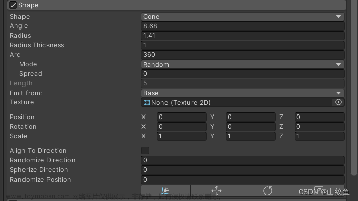 unity粒子系统怎么改长度,Unity粒子系统介绍及应用,3d,unity,游戏引擎,游戏美术,技术美术