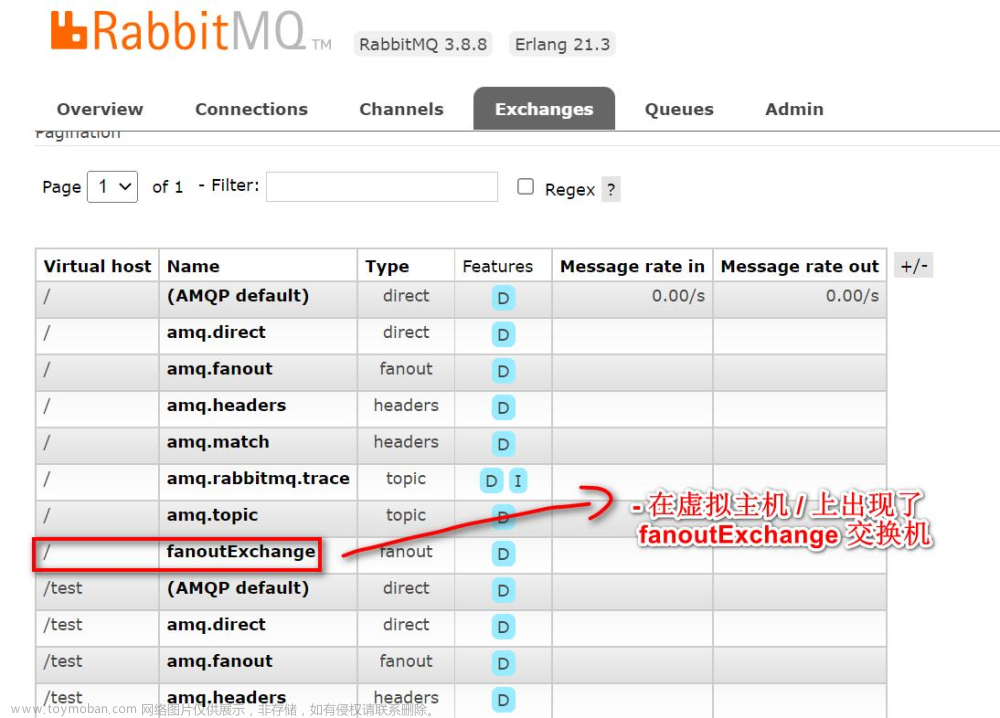 springboot整合rabbitmq,RabbitMQ,SpringBoot整合,java-rabbitmq,rabbitmq,spring boot