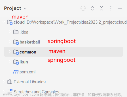 【SpringCloud Alibaba】Nacos服务管理与Feign负载均衡,微服务,spring cloud,负载均衡,java,服务发现