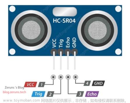 hc-sr04引脚图,单片机/嵌入式,stm32,单片机,arm,嵌入式硬件,c++