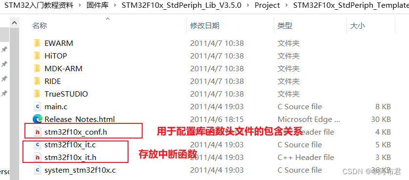 stm32f103c8t6的启动文件,stm32,笔记,单片机,嵌入式硬件,c语言