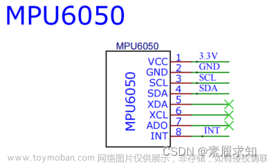 stm32平衡车,stm32,单片机,嵌入式硬件