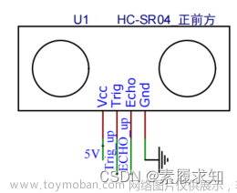 stm32平衡车,stm32,单片机,嵌入式硬件