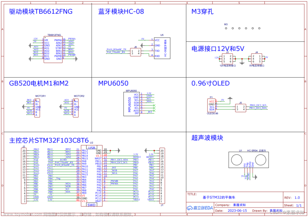 stm32平衡车,stm32,单片机,嵌入式硬件