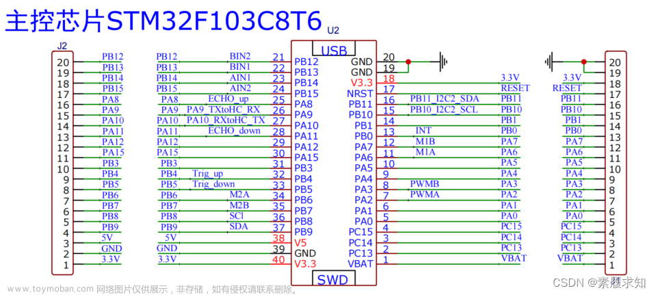 stm32平衡车,stm32,单片机,嵌入式硬件