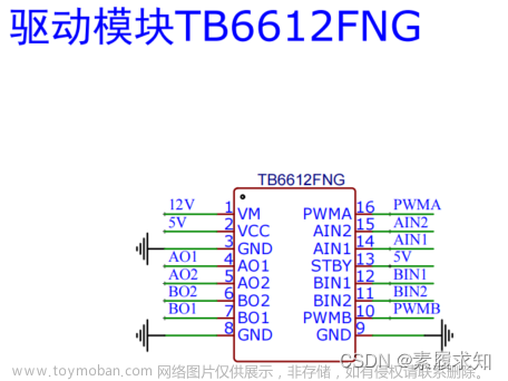 stm32平衡车,stm32,单片机,嵌入式硬件