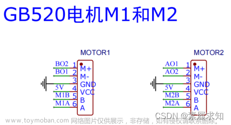 stm32平衡车,stm32,单片机,嵌入式硬件