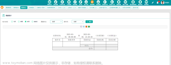 医院信息管理系统的前后端区别,医院云HIS系统源码（商业源码）,云计算,源码,云HIS,HIS,健康医疗