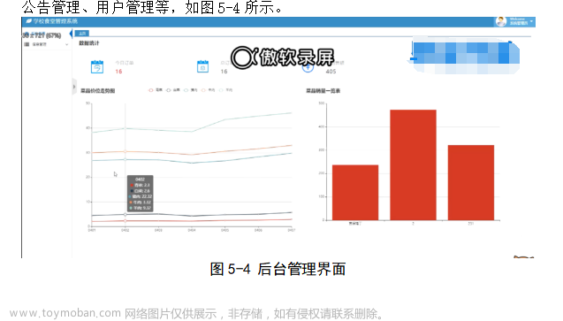 基于java中的SSM框架+小程序实现学校便捷食堂小程序演示【附项目源码+论文说明】,项目实践,课程设计,毕业设计,项目源码,java源码,微信小程序,便捷式食堂系统,小程序