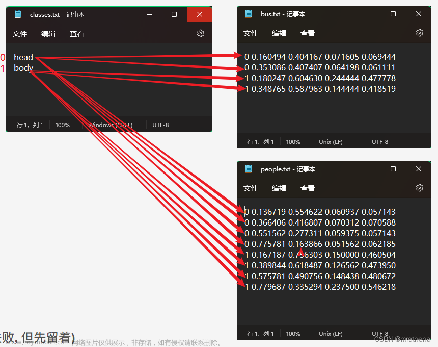 apex ai自瞄,python,python,目标检测