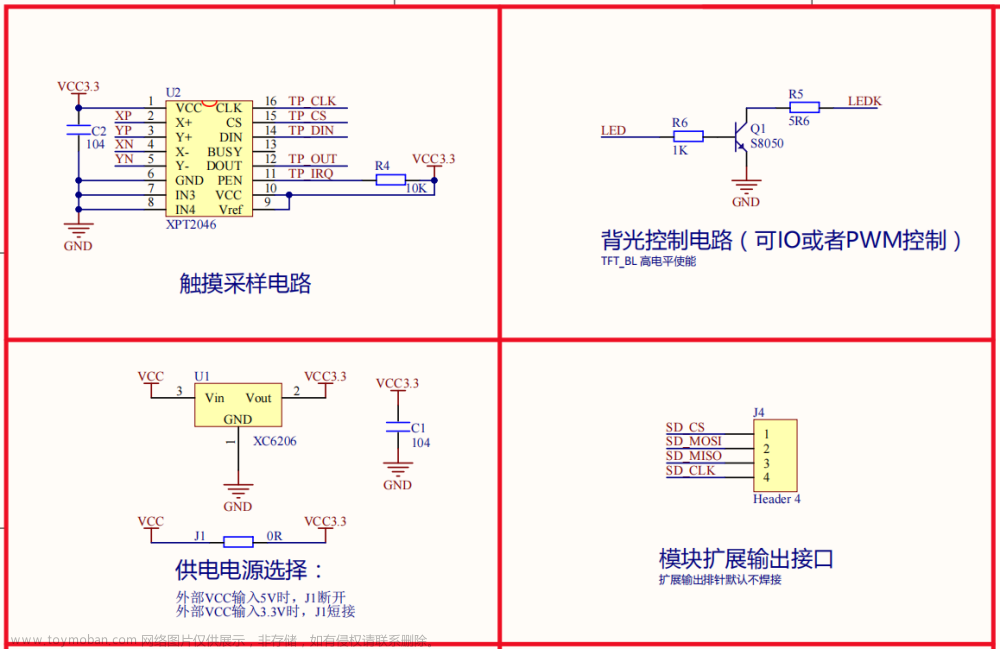 st7796,电子模块测试,STM32专栏,stm32,单片机,arm