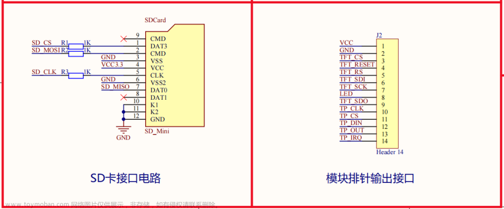 st7796,电子模块测试,STM32专栏,stm32,单片机,arm