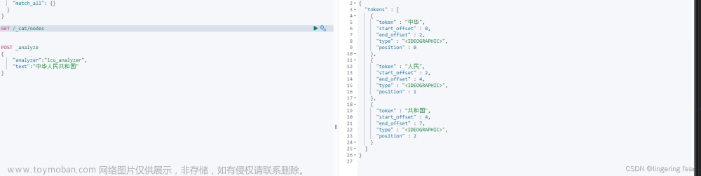 elasticsearch單節(jié)點(diǎn)啟動(dòng),elasticsearch,java,大數(shù)據(jù)