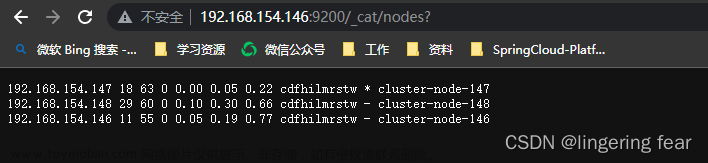 elasticsearch單節(jié)點(diǎn)啟動(dòng),elasticsearch,java,大數(shù)據(jù)