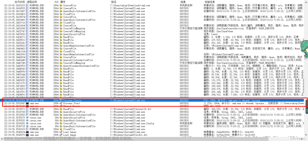 第一届全国数据安全竞赛试题,web安全评估,数据库,大数据,安全,python