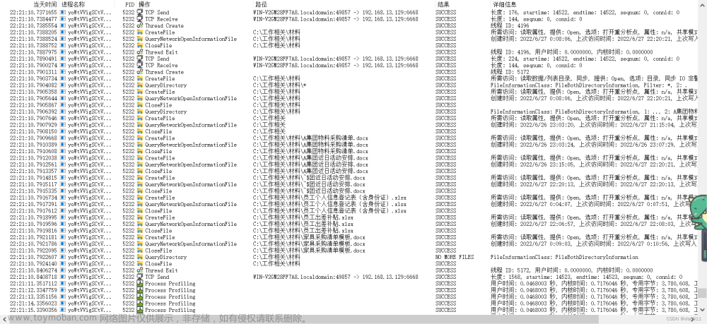 第一届全国数据安全竞赛试题,web安全评估,数据库,大数据,安全,python