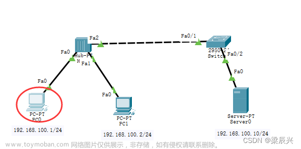 思科模拟器端口安全,网络攻防 学习笔记,安全,web安全,交换机,端口安全,Cisco