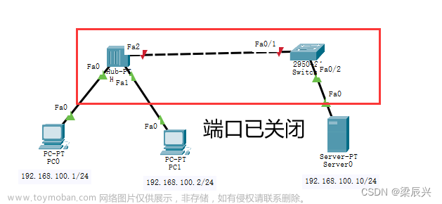 思科模拟器端口安全,网络攻防 学习笔记,安全,web安全,交换机,端口安全,Cisco