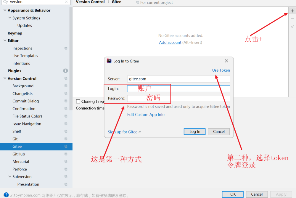 idea 使用gitee需要开启ssh,Git,git,ssh,运维,服务器,java,idea