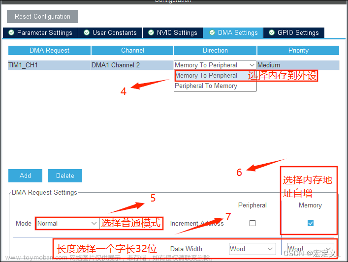 ws2812编程实例,RGB灯珠创意想法,stm32,单片机,嵌入式硬件