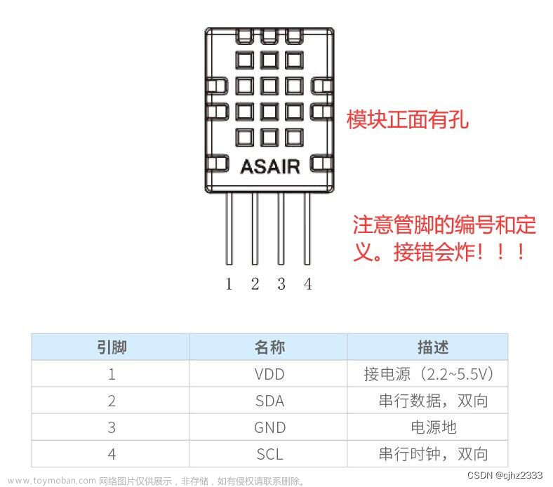 oled滚动字幕的原理,stm32,单片机,嵌入式硬件