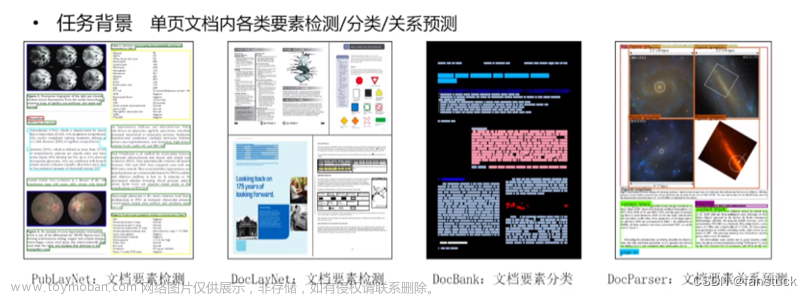 智能图文与nlp,人工智能,自然语言处理,计算机视觉,深度学习,图像处理,Powered by 金山文档