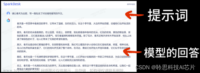 大模型提示工程怎么做,ChatGPT实践分享,chatgpt,prompt,embedding,gpt,文心一言,AIGC,AI编程