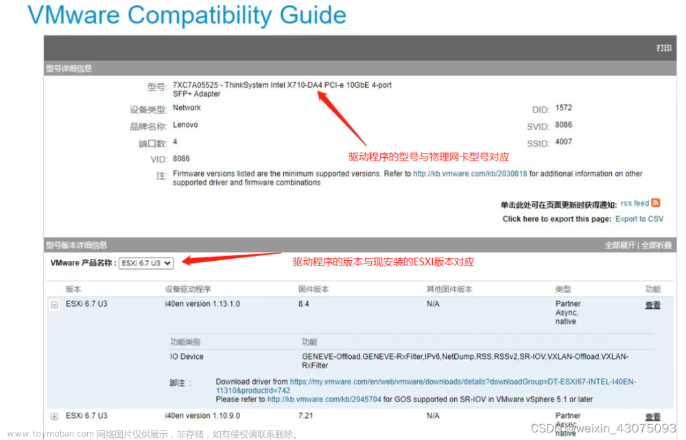 esxi 萬兆網卡,esxi6.7,虛擬化,萬兆網卡,云計算,服務器