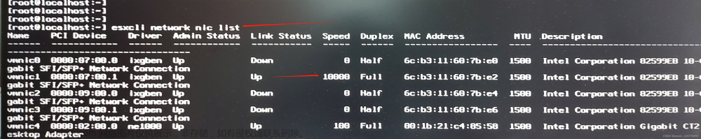 esxi 萬兆網卡,esxi6.7,虛擬化,萬兆網卡,云計算,服務器