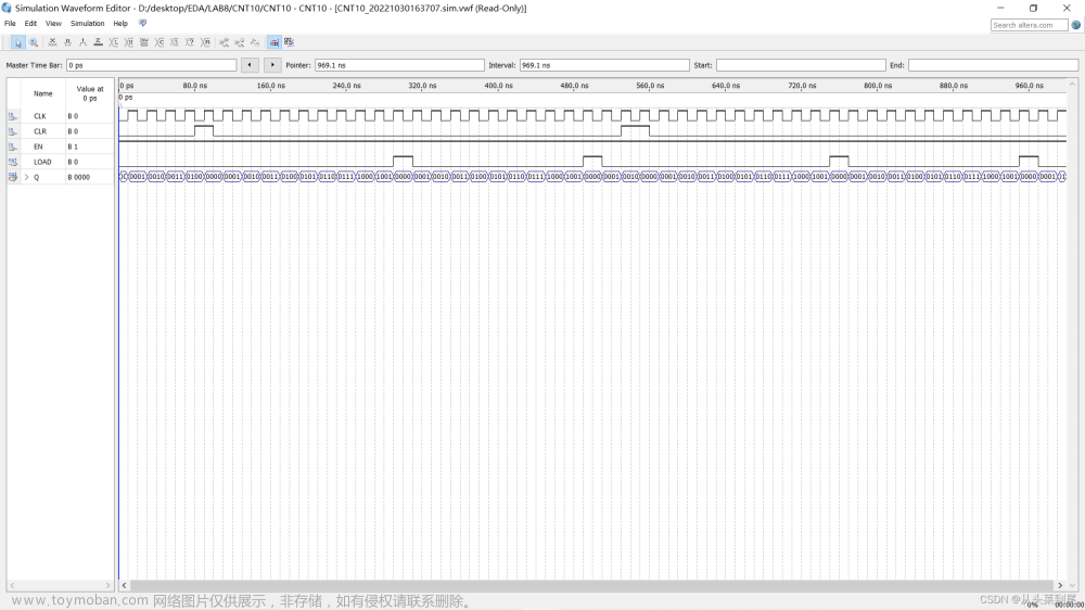 vhdl数字频率计,VHDL,算法,硬件工程