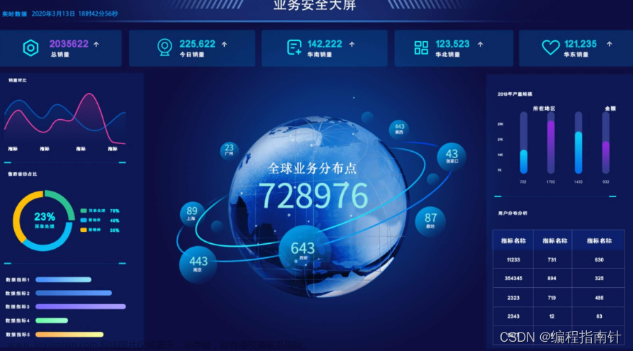微信小程序模版｜健康菜譜微信小程序源碼,微信小程序,微信小程序,小程序,健康飲食,菜譜