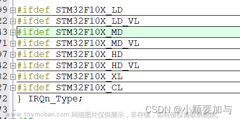 stm32f103c8t6外部中断引脚,stm32,单片机,学习