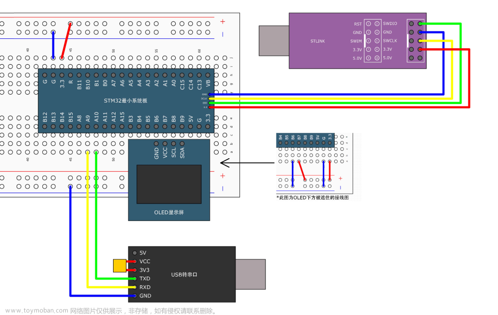 hc-sr04超声波传感器,STM32,单片机,保姆级,单片机,stm32,嵌入式硬件