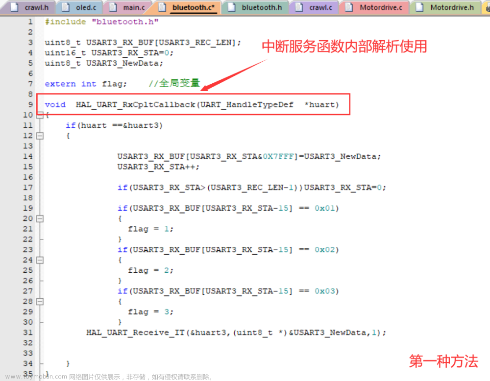 基于OpenMV与STM32的数据通信项目（代码开源）,STM32开发,STM32,OpenMV,嵌入式,数据传输