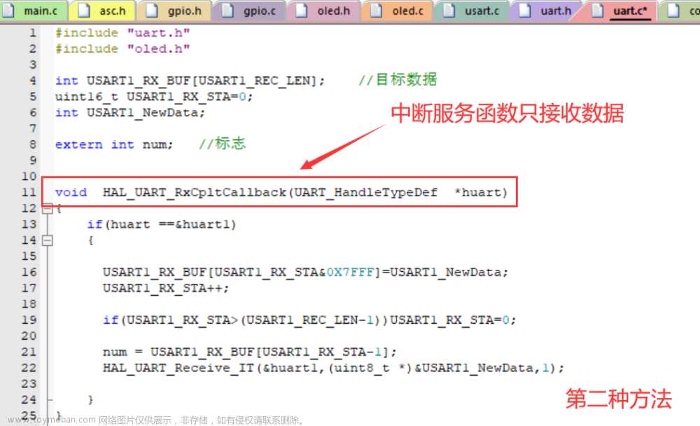 基于OpenMV与STM32的数据通信项目（代码开源）,STM32开发,STM32,OpenMV,嵌入式,数据传输