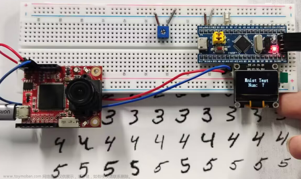 基于OpenMV与STM32的数据通信项目（代码开源）,STM32开发,STM32,OpenMV,嵌入式,数据传输