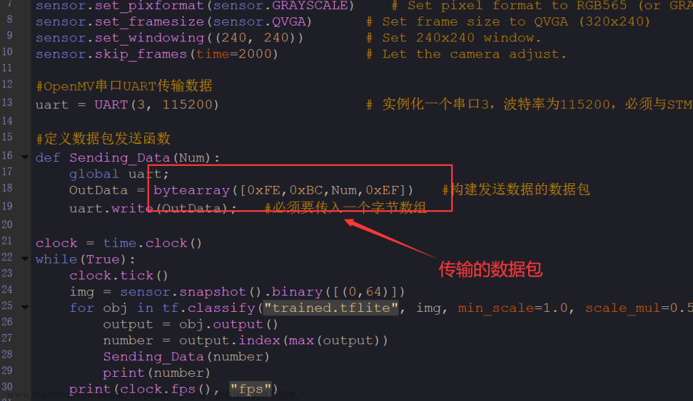 基于OpenMV与STM32的数据通信项目（代码开源）,STM32开发,STM32,OpenMV,嵌入式,数据传输