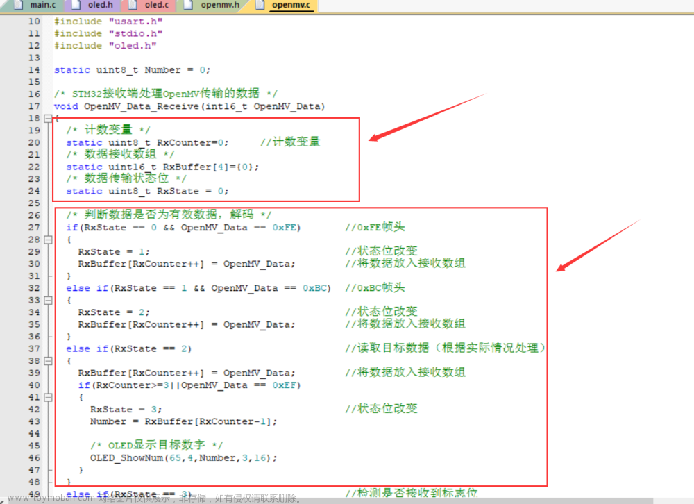 基于OpenMV与STM32的数据通信项目（代码开源）,STM32开发,STM32,OpenMV,嵌入式,数据传输