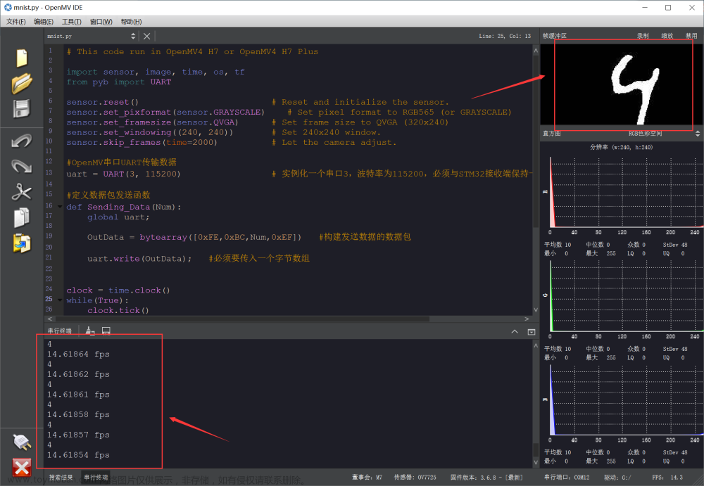 基于OpenMV与STM32的数据通信项目（代码开源）,STM32开发,STM32,OpenMV,嵌入式,数据传输