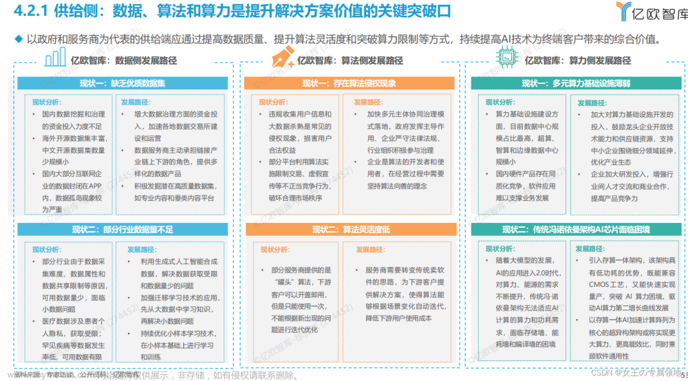 第一周：AI产品经理跳槽准备工作,AI产品经理,# 手把手转AIPM,人工智能,产品经理,跳槽,AI产品经理