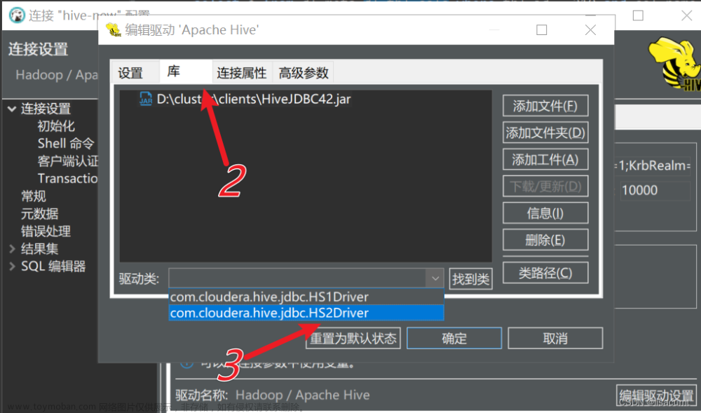windows mit kerberos,hive,hadoop,數(shù)據(jù)倉庫