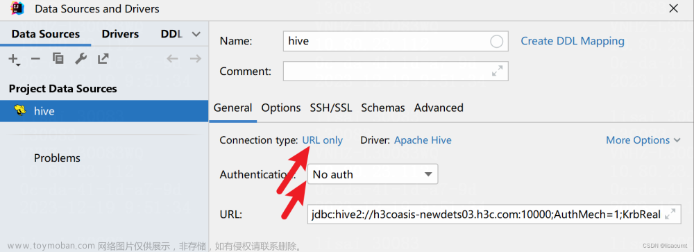 windows mit kerberos,hive,hadoop,數(shù)據(jù)倉庫
