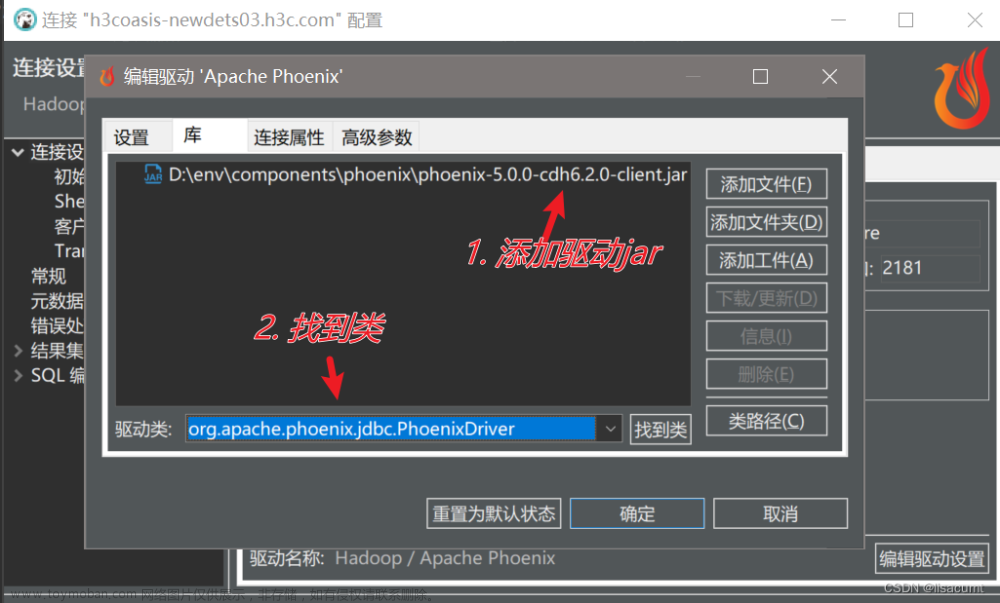 windows mit kerberos,hive,hadoop,數(shù)據(jù)倉庫