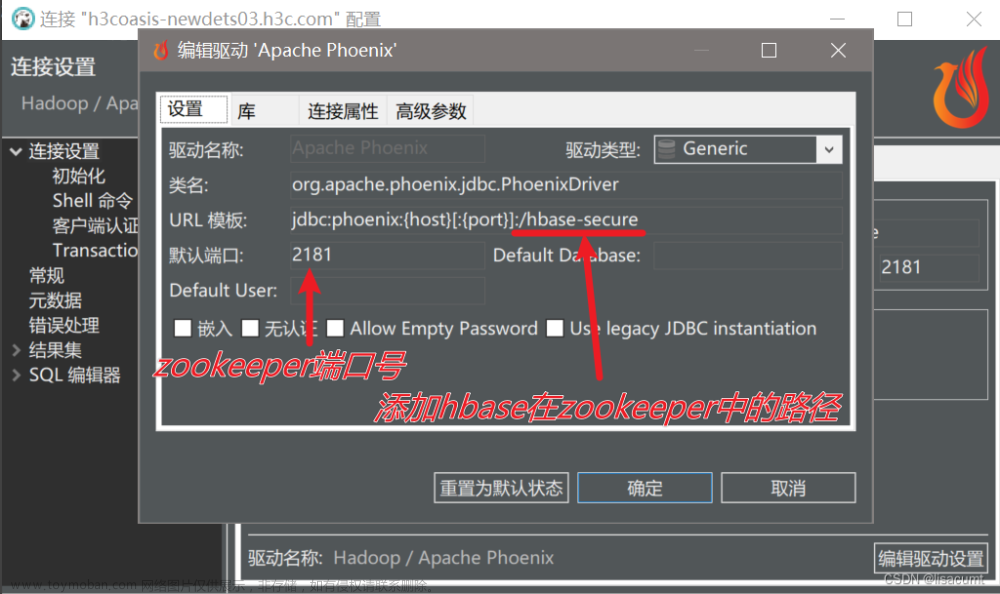 windows mit kerberos,hive,hadoop,數(shù)據(jù)倉庫
