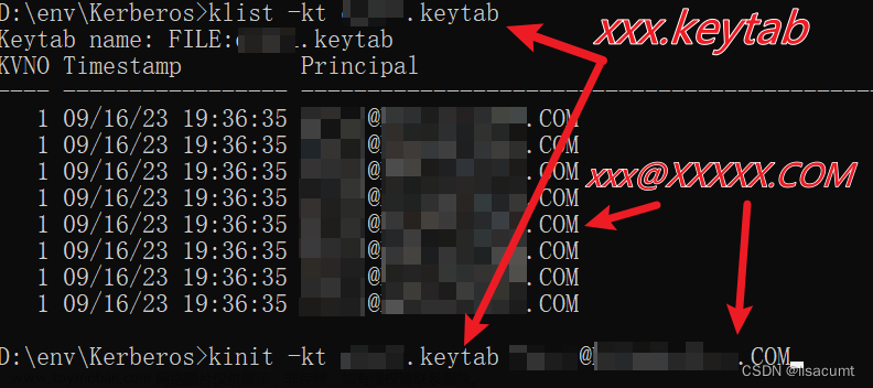 windows mit kerberos,hive,hadoop,數(shù)據(jù)倉庫