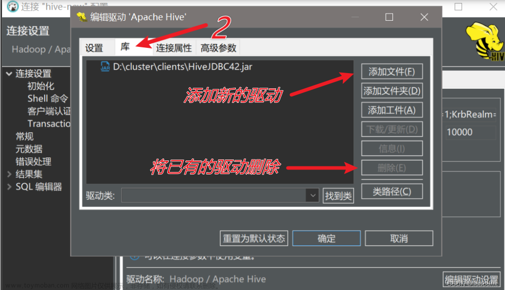 windows mit kerberos,hive,hadoop,數(shù)據(jù)倉庫