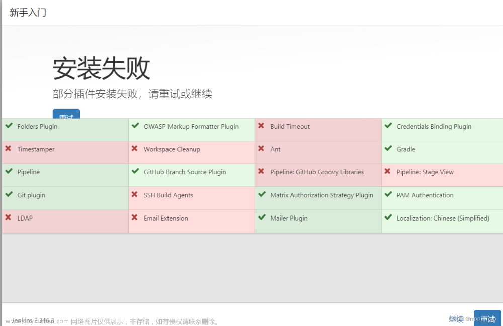 云原生系列2-CICD持续集成部署-GitLab和Jenkins,云原生