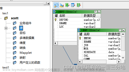 informatica客户端安装教程,Informatica,数据库,oracle,informatica安装,PowerCenter