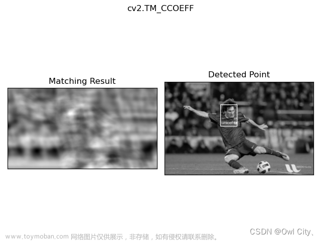 openmv ncc模板匹配,opencv,人工智能,計(jì)算機(jī)視覺