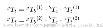 手眼标定程序 python,AI,人工智能,计算机视觉,python,Powered by 金山文档